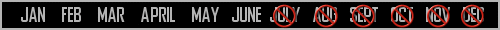 January: 1 / February: 3 / March: 3 / April: 2 / May: 1 / June: 1